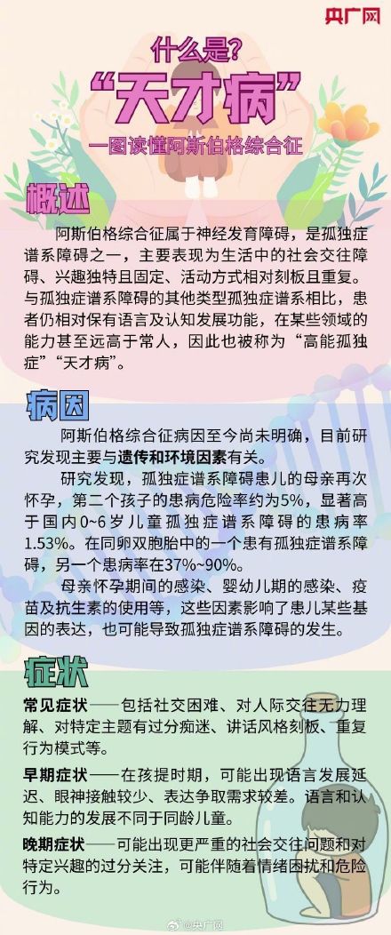 什么是阿斯伯格综合征 什么是阿斯伯格综合征