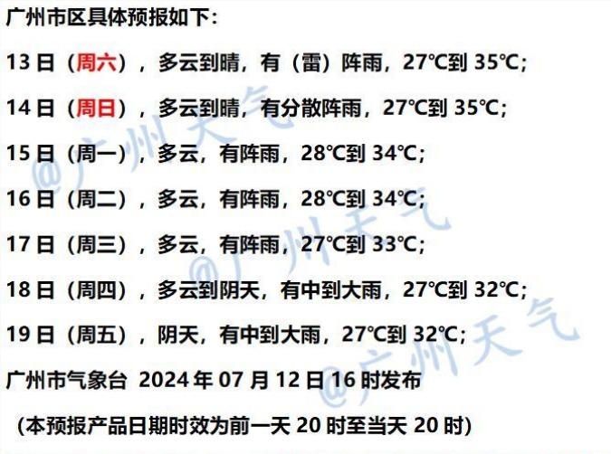 周末或有台风生成，对广东有什么影响？高温天还要警惕这类病