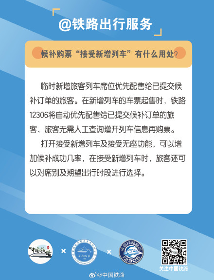 候补购票“接受新增列车”有什么用处？