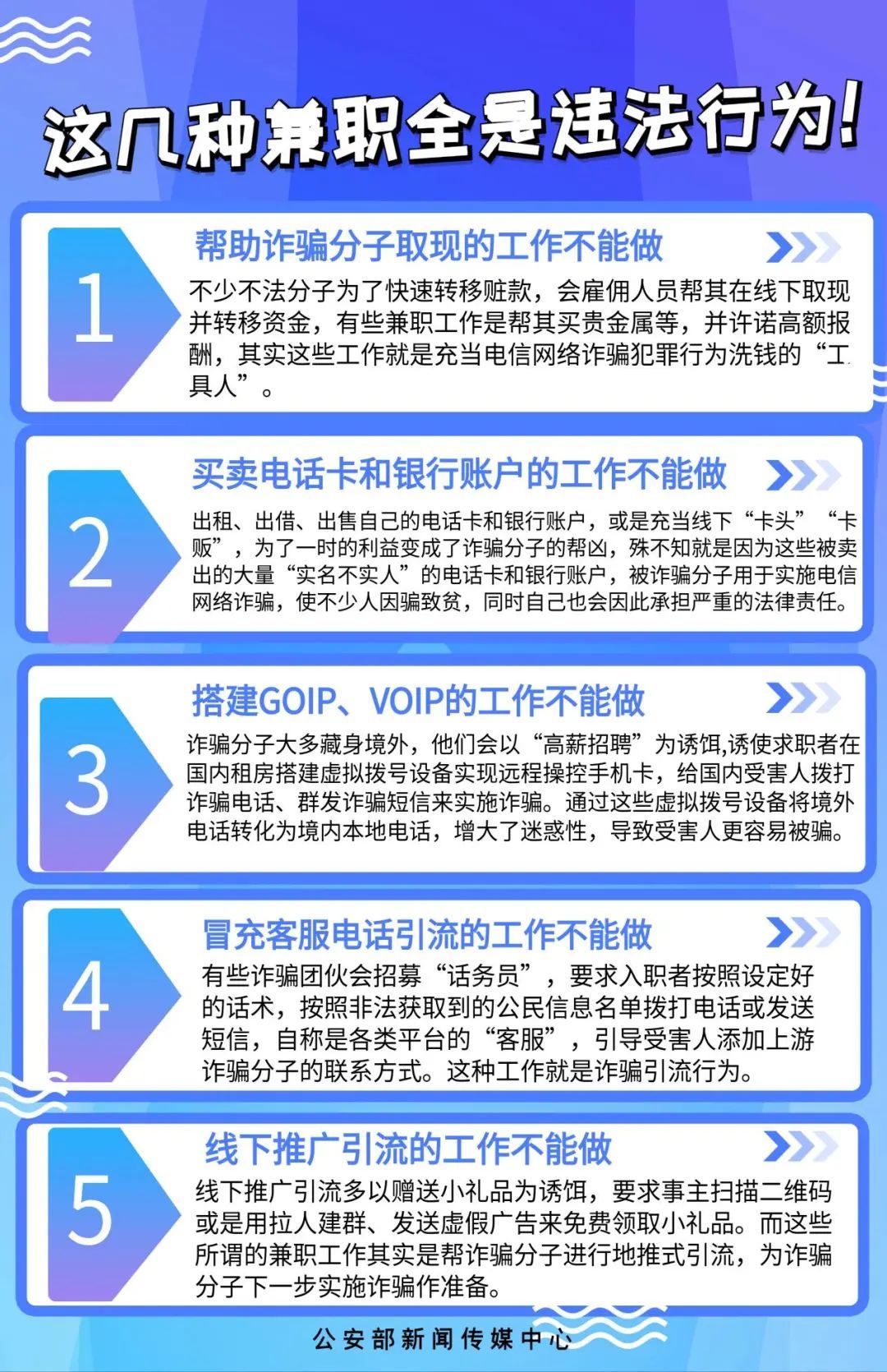 这种兼职，拍个照片就能赚钱？