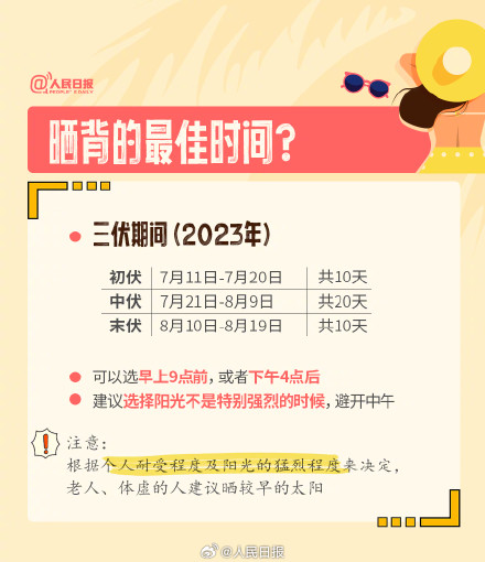 晒背又火了！三伏天晒背有用吗