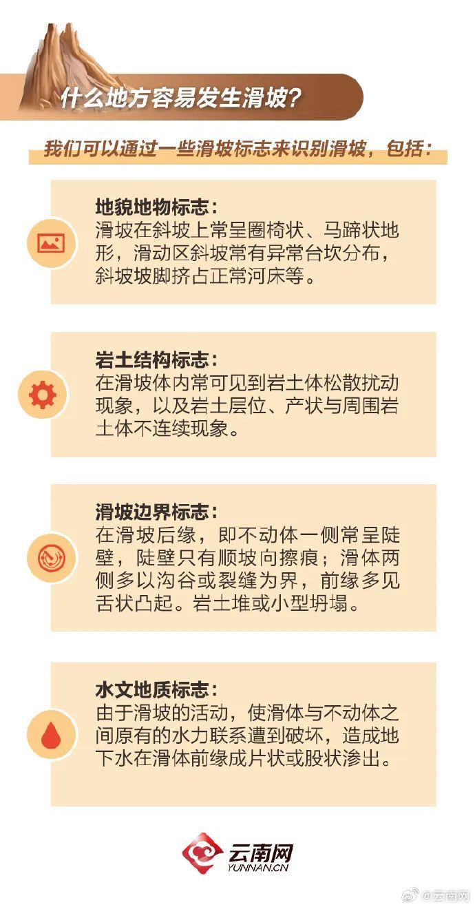 云南河口山体滑坡失联2人已找到 均无生命体征