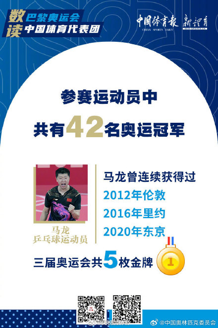 巴黎奥运中国代表团正式成立 巴黎奥运中国代表团正式成立