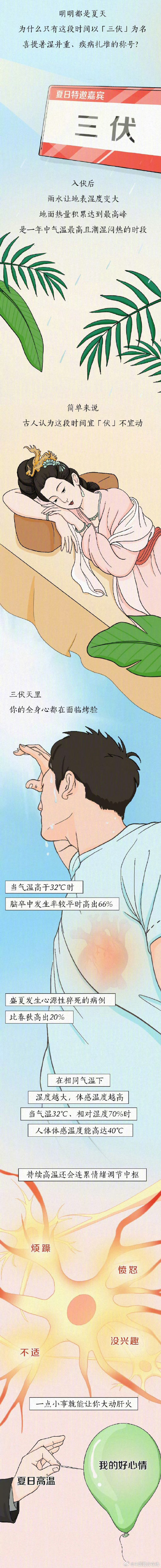 三伏天怎么过得舒服点