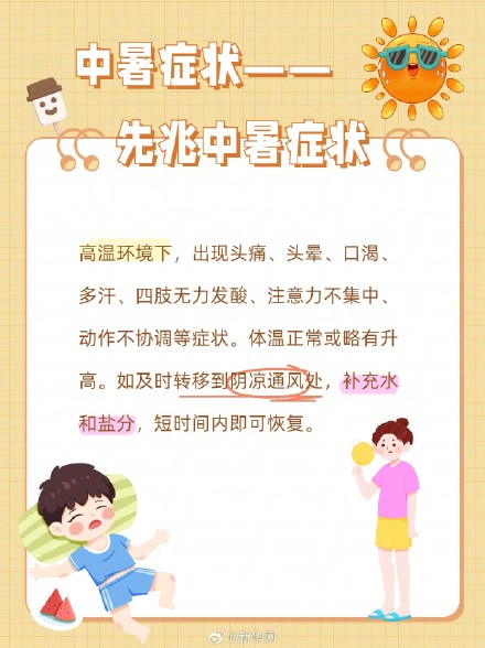 伏天将至！关于预防中暑的知识你掌握了吗？