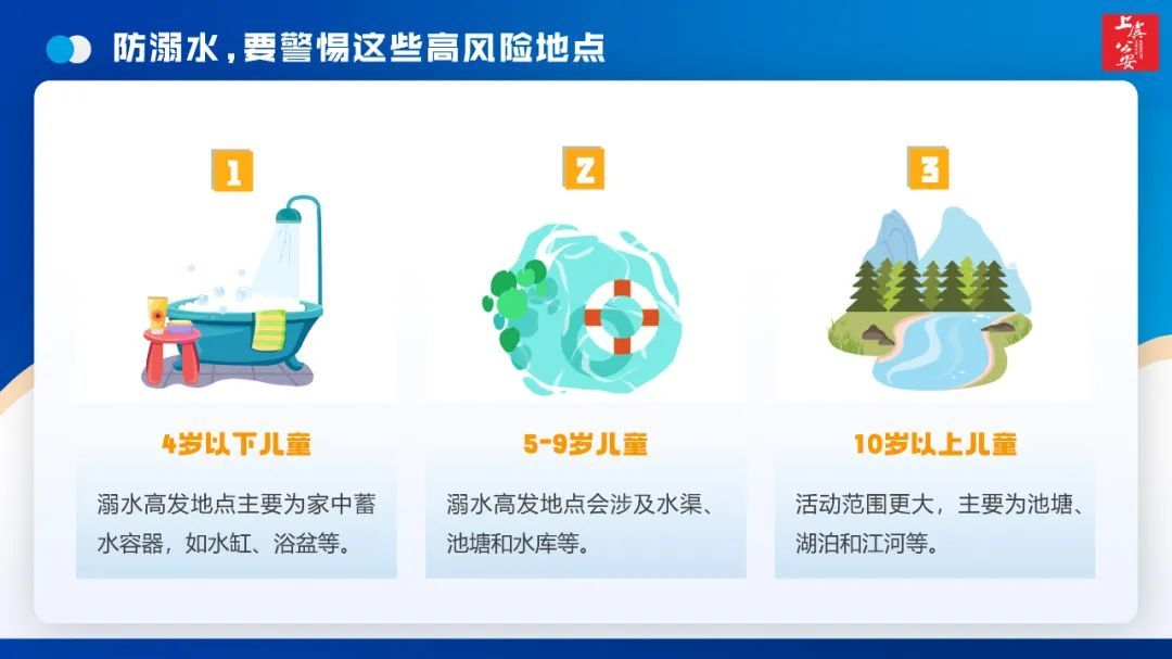 教训惨痛,再敲警钟!全国范围此类事故多发! 教训惨痛,再敲警钟!全国范围此类事故多发!