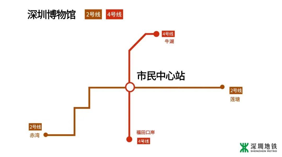 周一不闭馆！晚上也能去！博物馆最新出行攻略来啦！