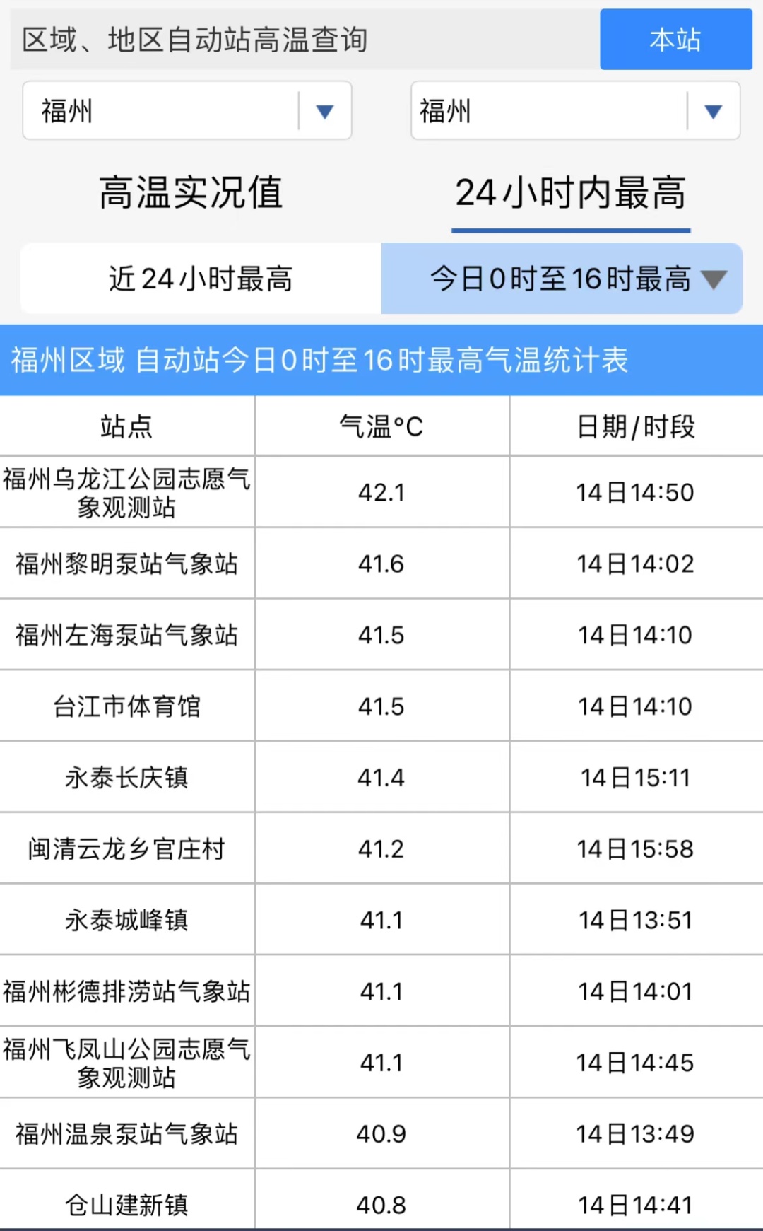 刚刚！福州发布红色预警！