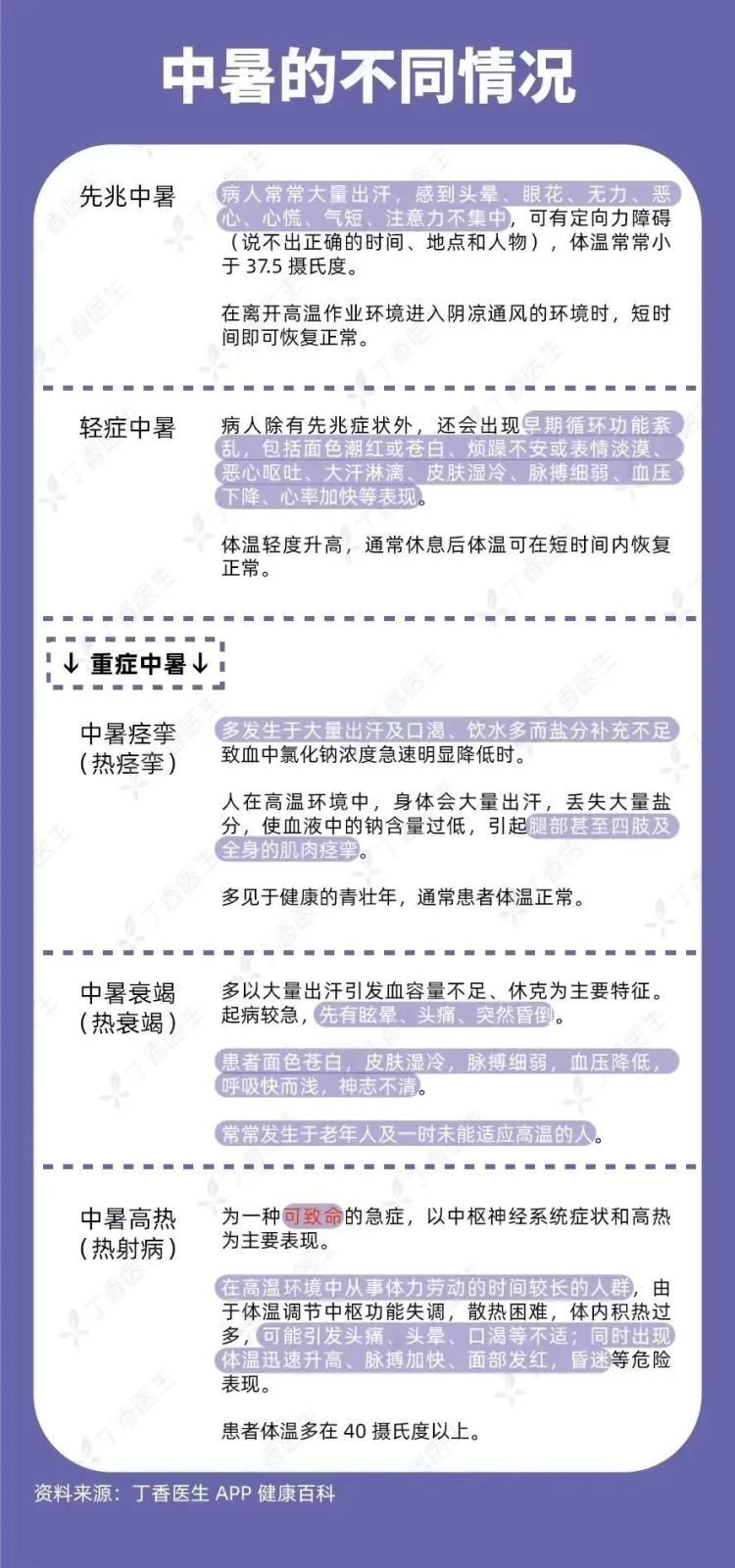 突然四肢抽搐!漳州陆续有人确诊! 突然四肢抽搐!漳州陆续有人确诊!