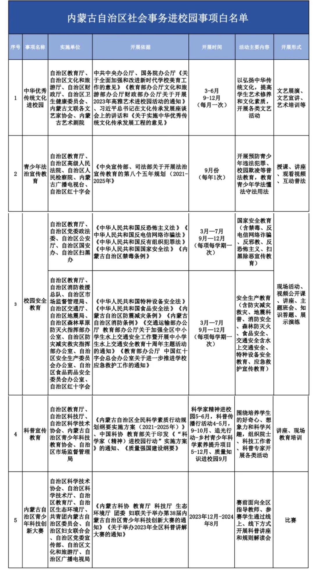 多地明确假期不得安排教师值班！