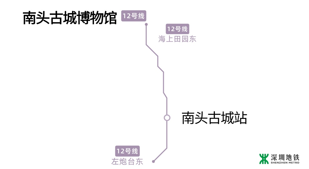 周一不闭馆！晚上也能去！博物馆最新出行攻略来啦！