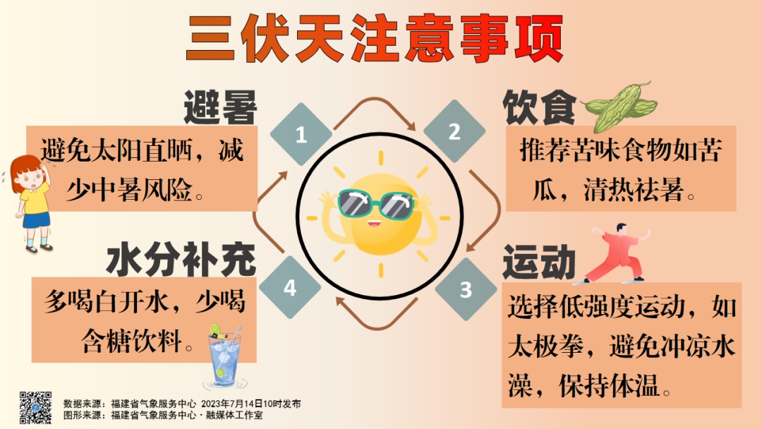 刚刚！福州发布红色预警！