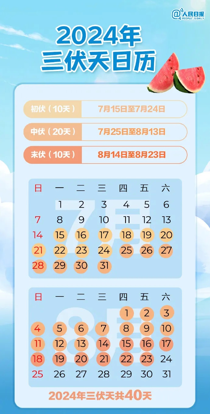 明起，陕西正式进入，持续40天！暴雨蓝色预警，未来一周天气→