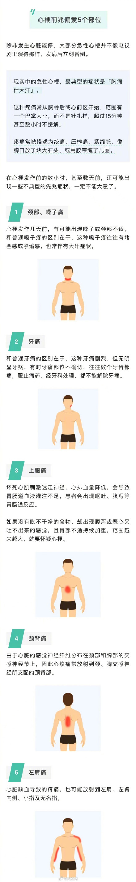 这5个部位疼或是心梗前兆 这5个部位疼或是心梗前兆