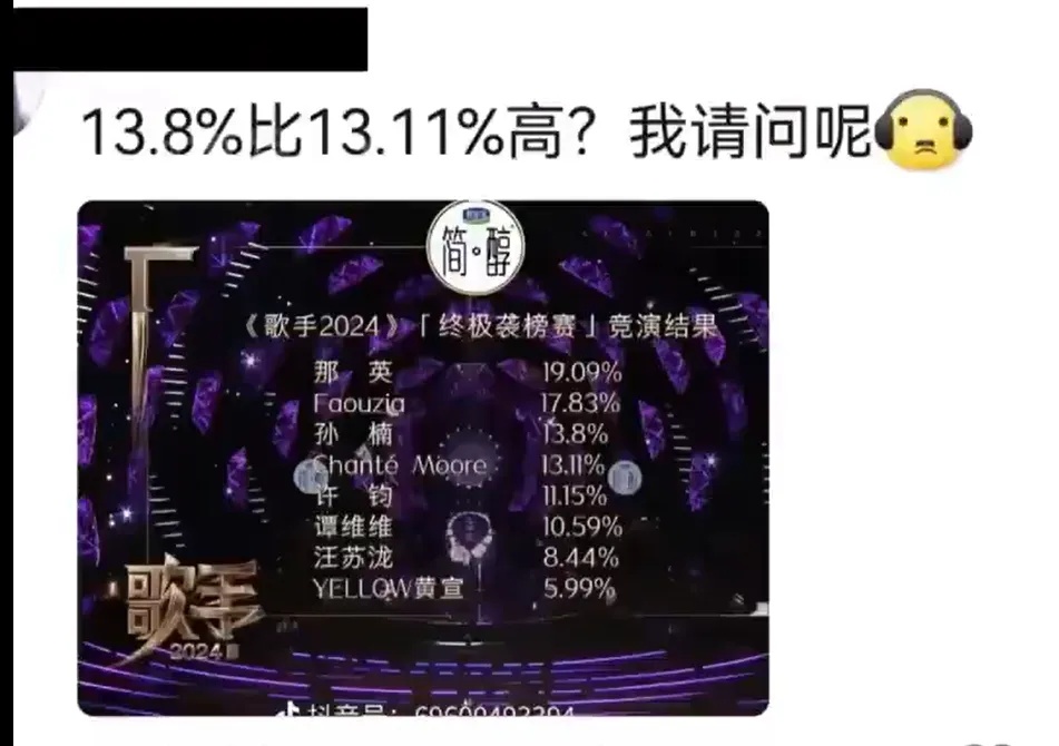 《歌手》排名遭质疑，网友：小学数学知识还给老师了？