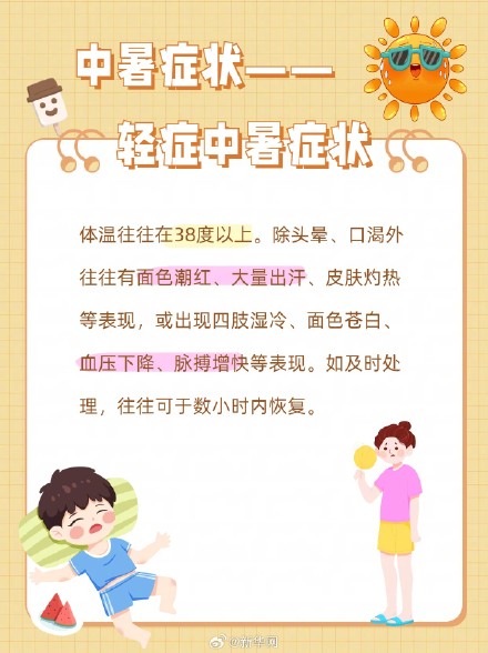 伏天将至！关于预防中暑的知识你掌握了吗？