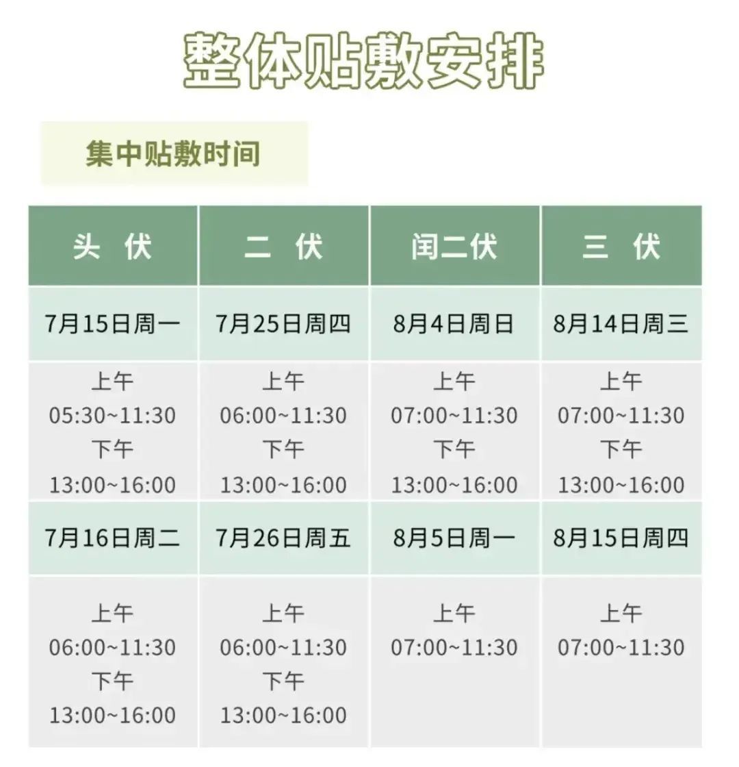 种类繁多、良莠不齐，网购的三伏贴靠谱么？