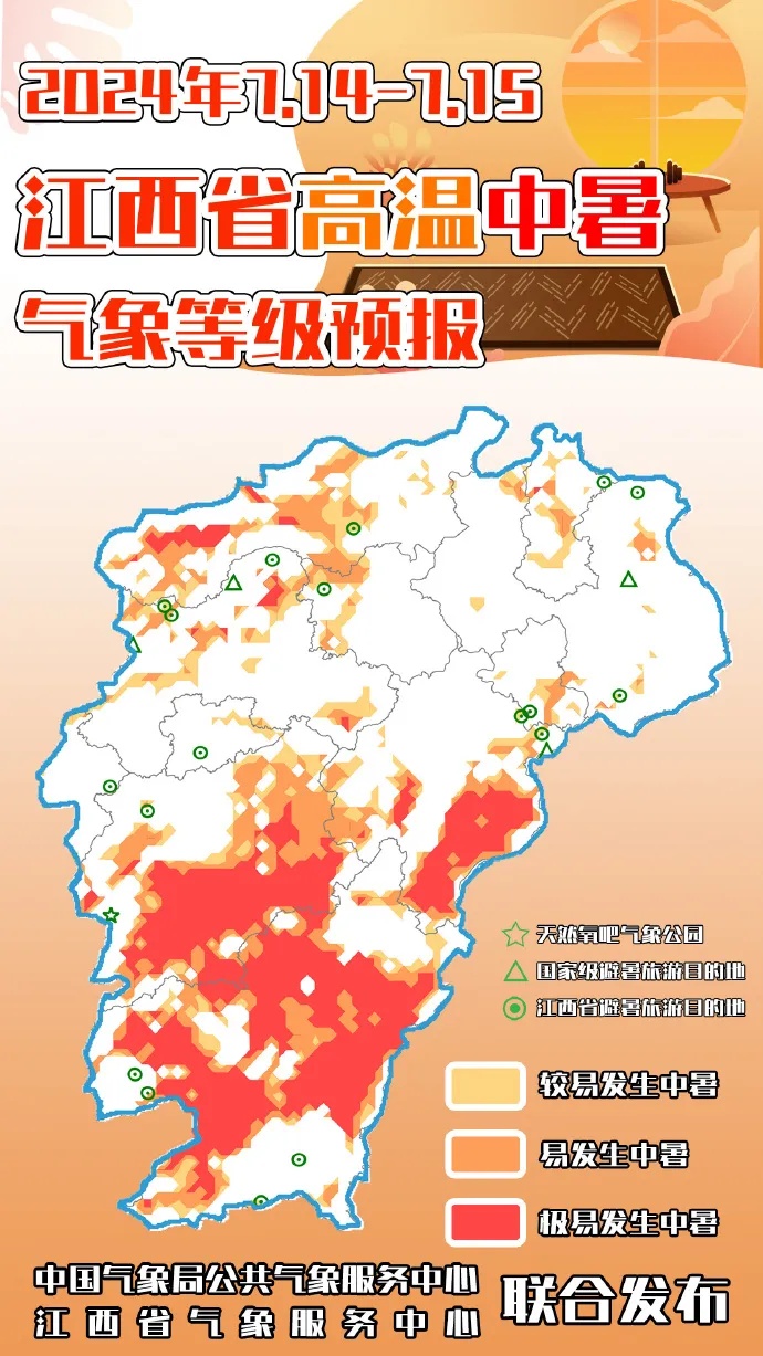直冲40℃！明天开始，江西正式进入……