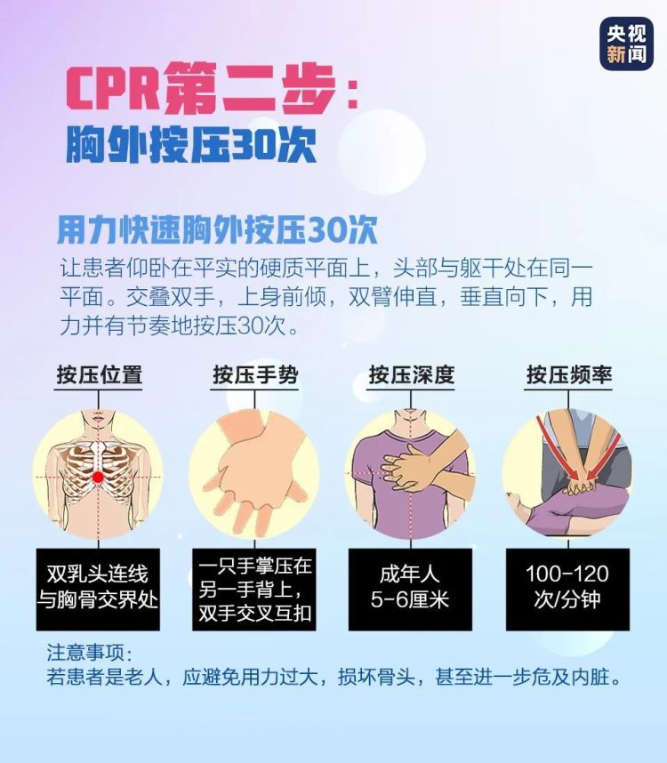 女子家中突然晕厥倒地,危急时刻民警紧急出手 女子家中突然晕厥倒地,危急时刻民警紧急出手