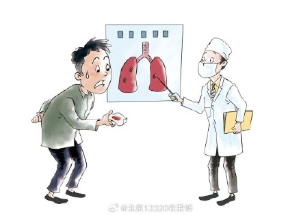 中医里的“五脏咳”是什么? 中医里的“五脏咳”是什么?