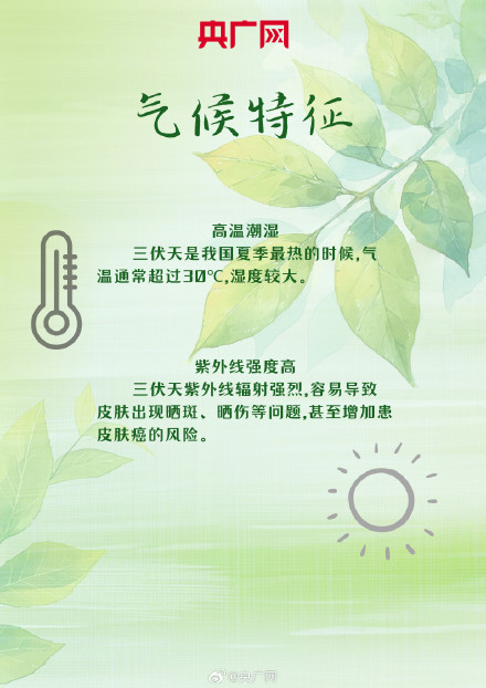 今日入伏！收下这份三伏天避暑养生指南