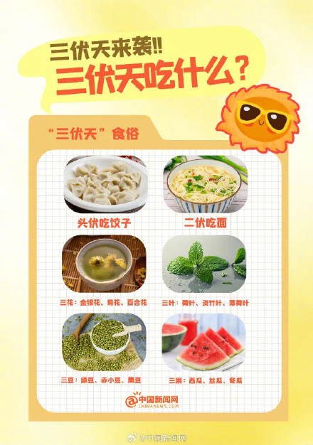 今起,广东进入40天超长三伏! 今起,广东进入40天超长三伏!