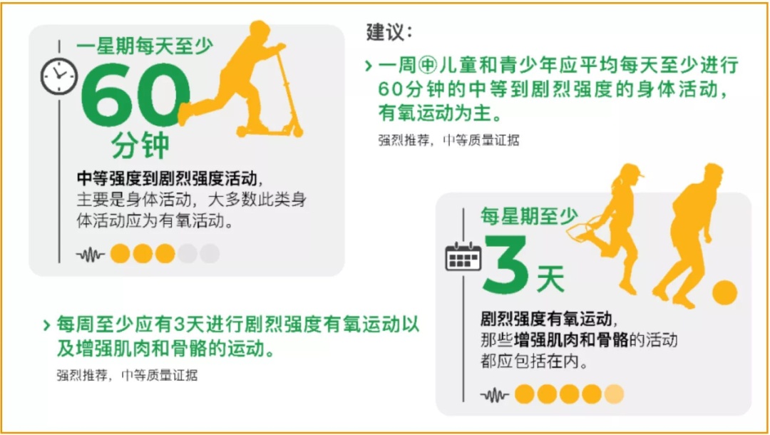 暑假带孩子去这7个地方，让孩子真正见世面、长见识