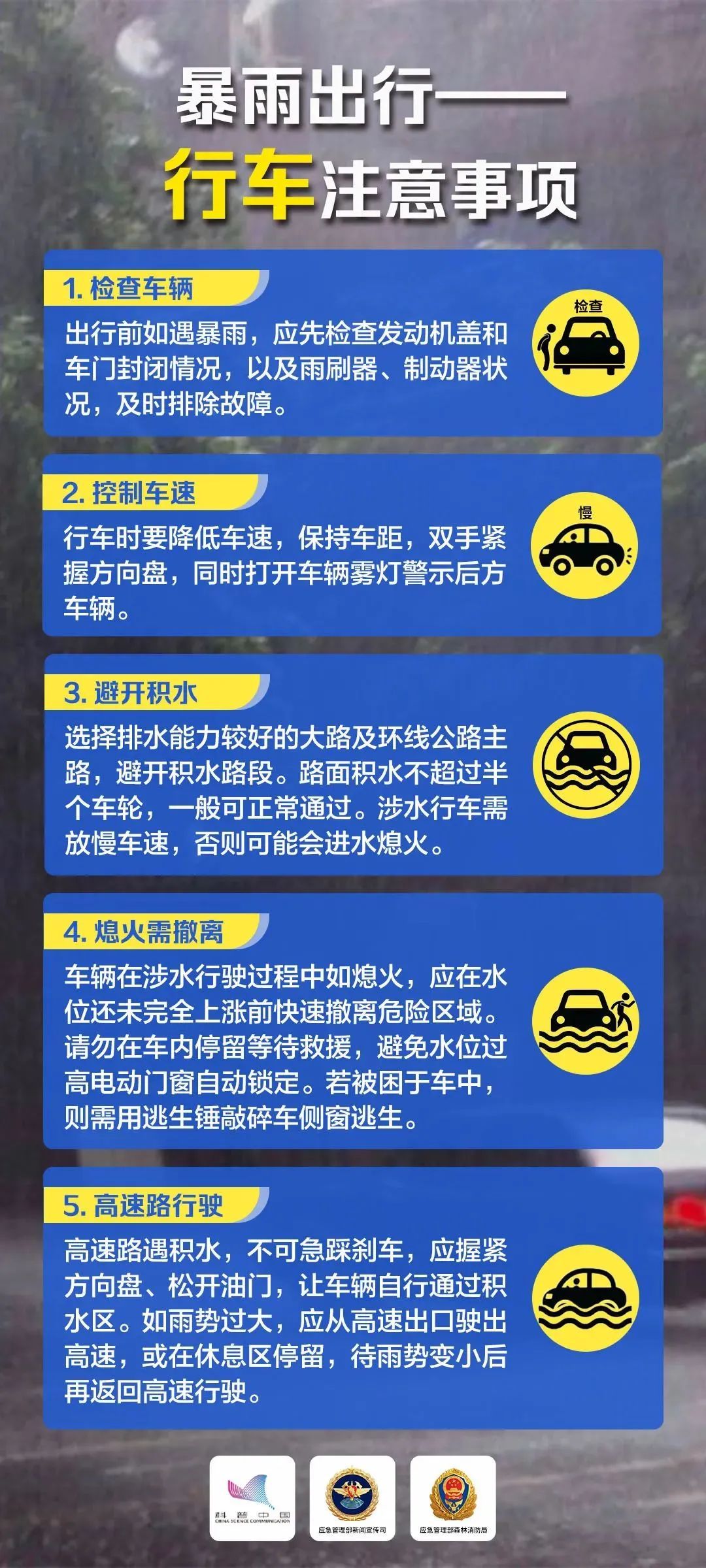 今晚起，山东极端降水“返场”！烟台局部大雨+雷电+9级风
