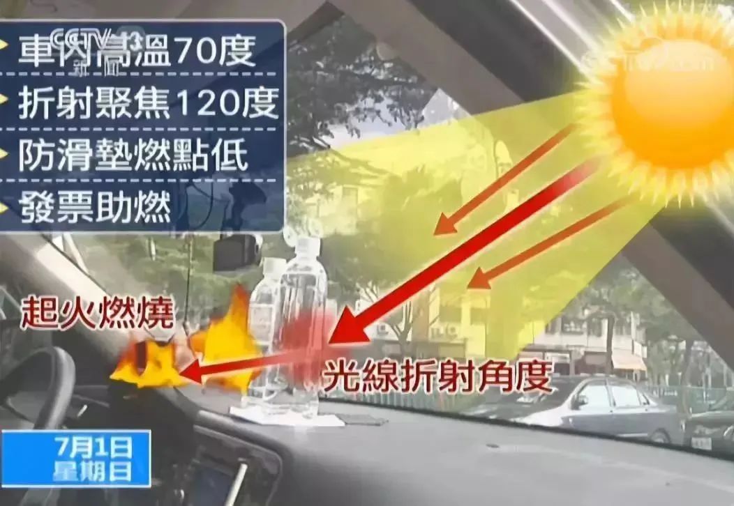 这些物品勿放车内 警惕高温下的汽车自燃风险！