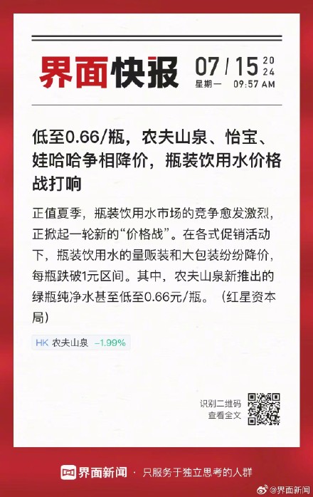 低至0.66/瓶,农夫山泉、怡宝、娃哈哈争相降价,瓶装饮用水价格战打响 低至0.66/瓶,农夫山泉、怡宝、娃哈哈争相降价,瓶装饮用水价格战打响