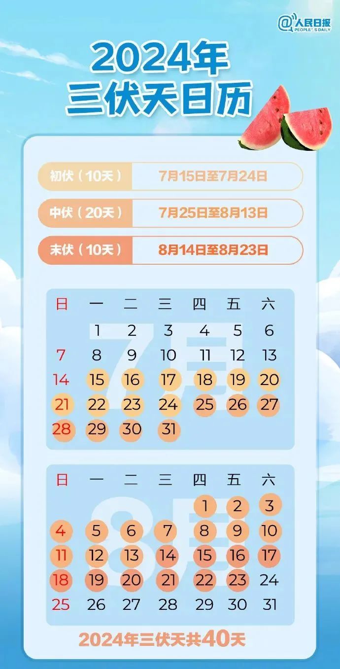 今日入伏，何以消夏？