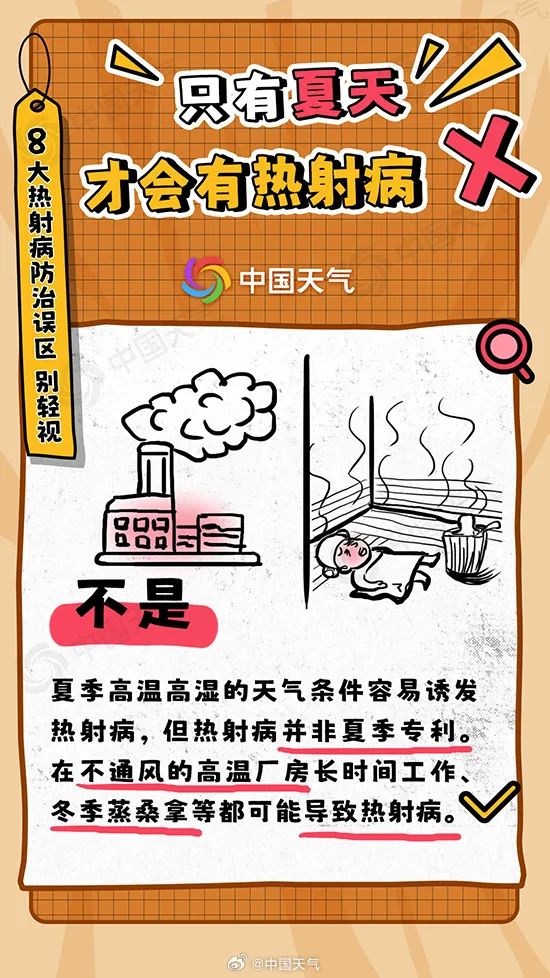 雨停，入伏！最新预报：上海本周将出现持续高温天气，极端最高接近39℃