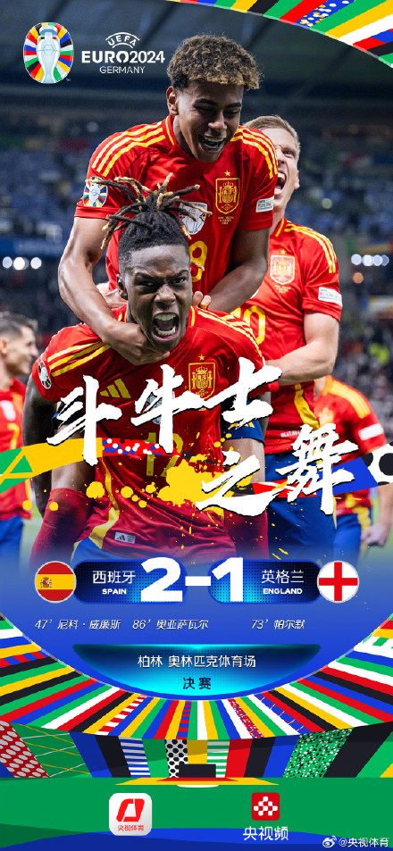 西班牙2-1英格兰 第四次夺欧洲杯冠军