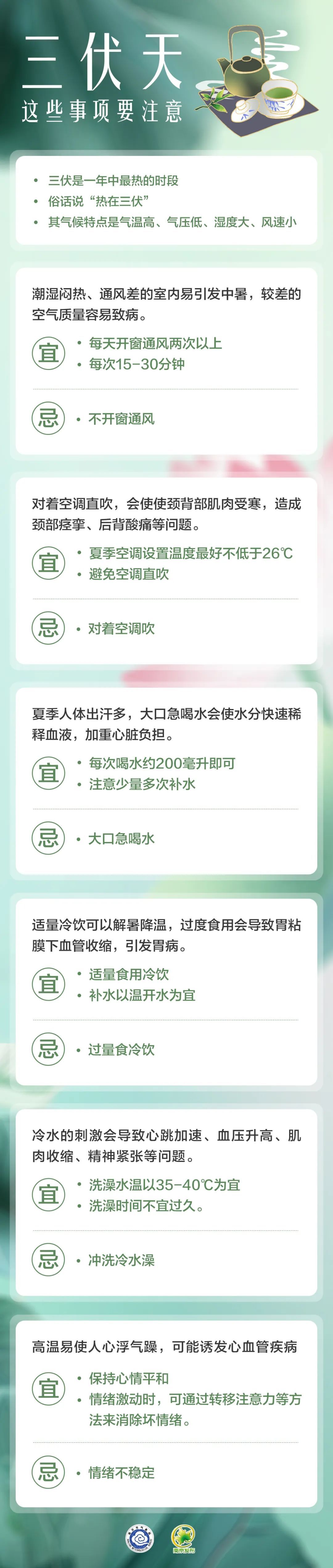 今日入伏，超长“桑拿天”待机中！雨水频繁刷脸，北京今晚仍有小到中雨