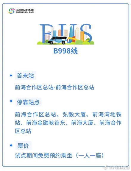 票价仅1元！深圳自动驾驶公交车7月底正式开通