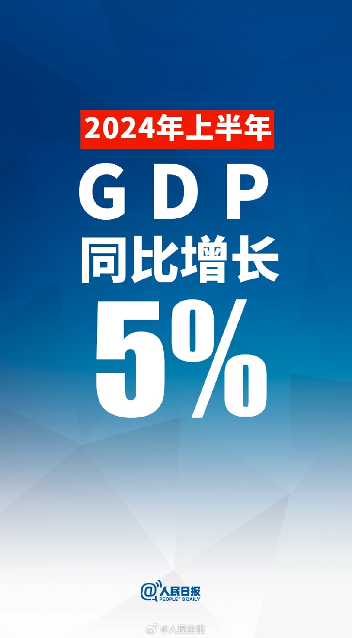 国家统计局：2024上半年GDP同比增长5%