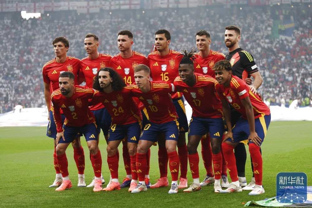 欧锦赛决赛：英格兰对阵西班牙