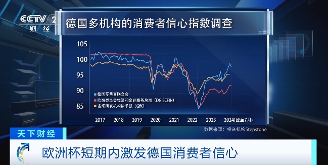 太火爆！“踢来”94亿元！这些行业赚翻
