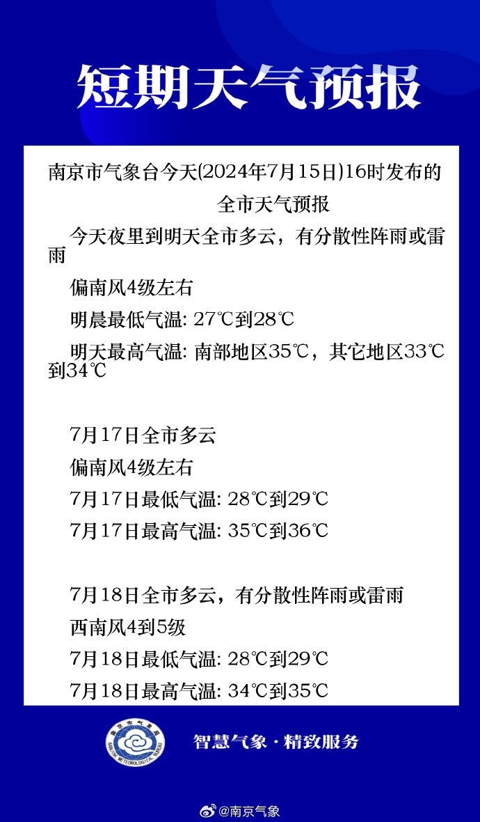 南京官宣出梅！接下来的天气……
