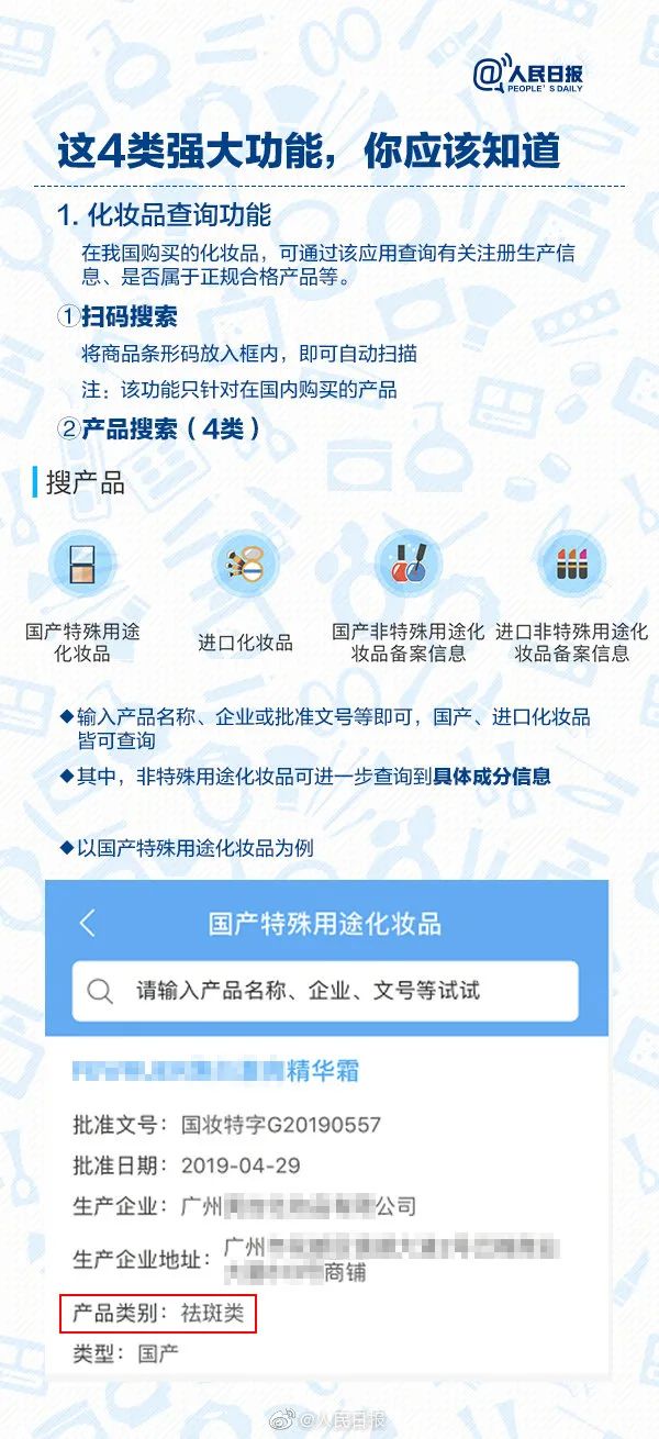 国家药监局发布关于37批次不符合规定化妆品的通告