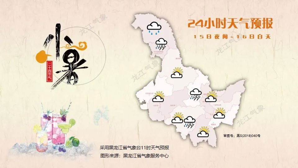 气温较高!注意防暑!黑龙江省气象台最新预报 气温较高!注意防暑!黑龙江省气象台最新预报