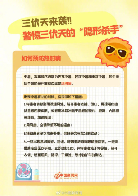 今起,广东进入40天超长三伏! 今起,广东进入40天超长三伏!