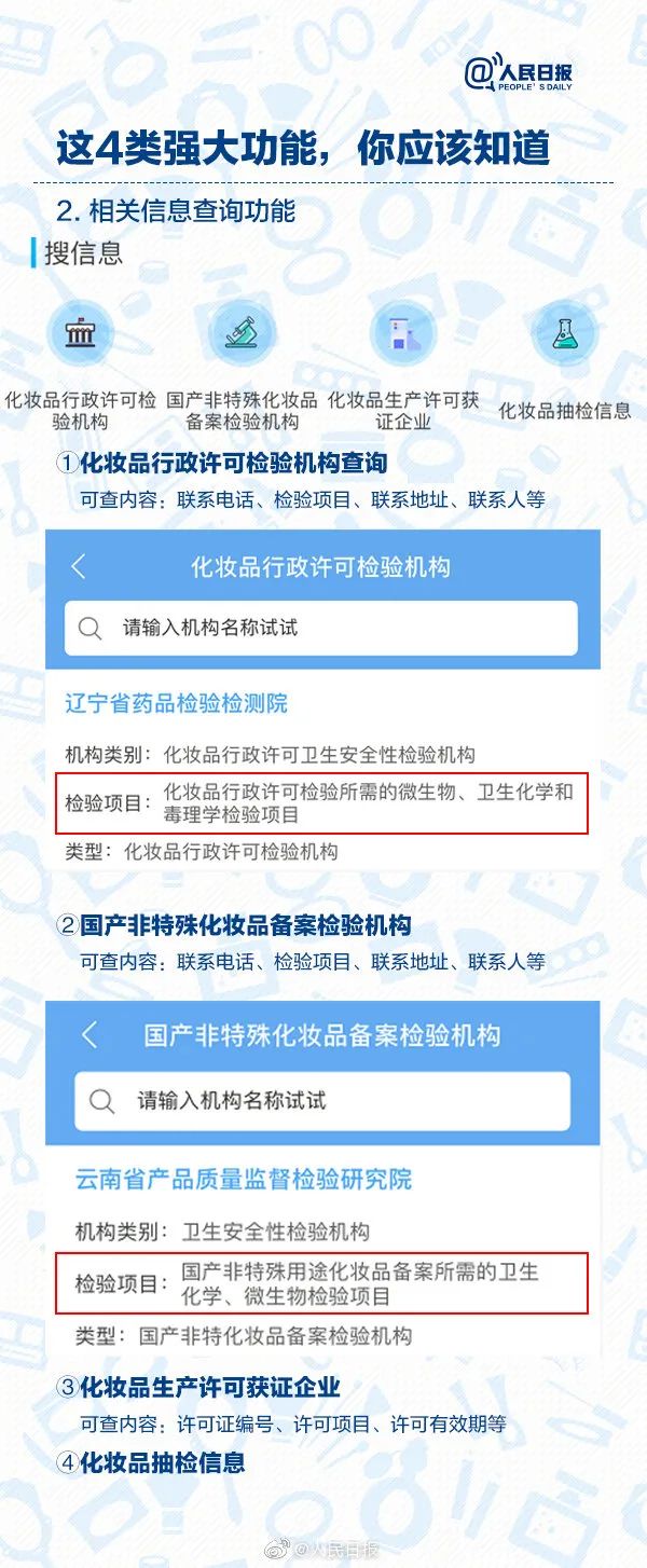 国家药监局发布关于37批次不符合规定化妆品的通告