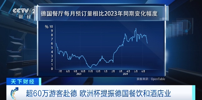 太火爆！“踢来”94亿元！这些行业赚翻