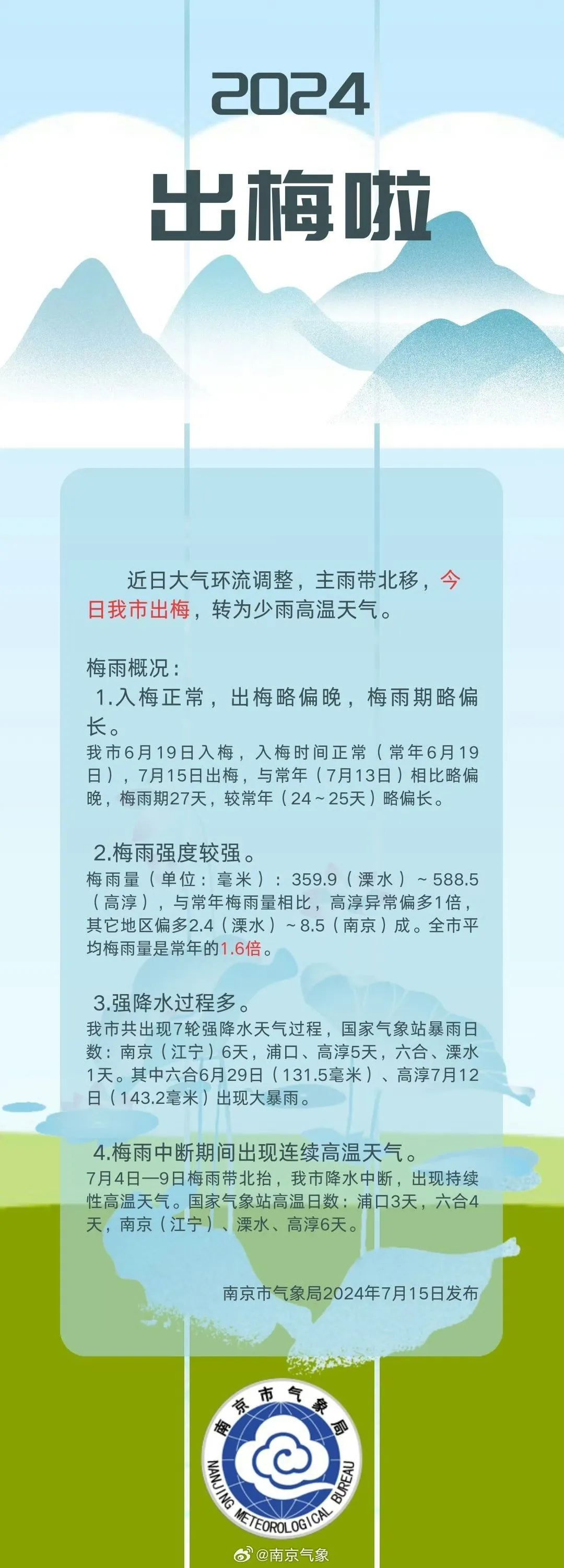 官宣!南京出梅 官宣!南京出梅