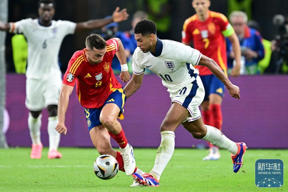 欧锦赛决赛：英格兰对阵西班牙