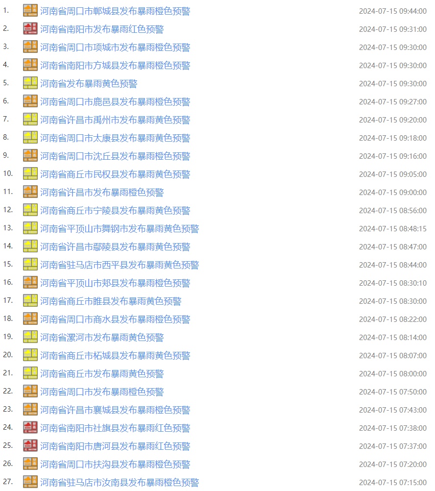 暴雨预警升级！河南多地已出现暴雨，个别点将有特大暴雨