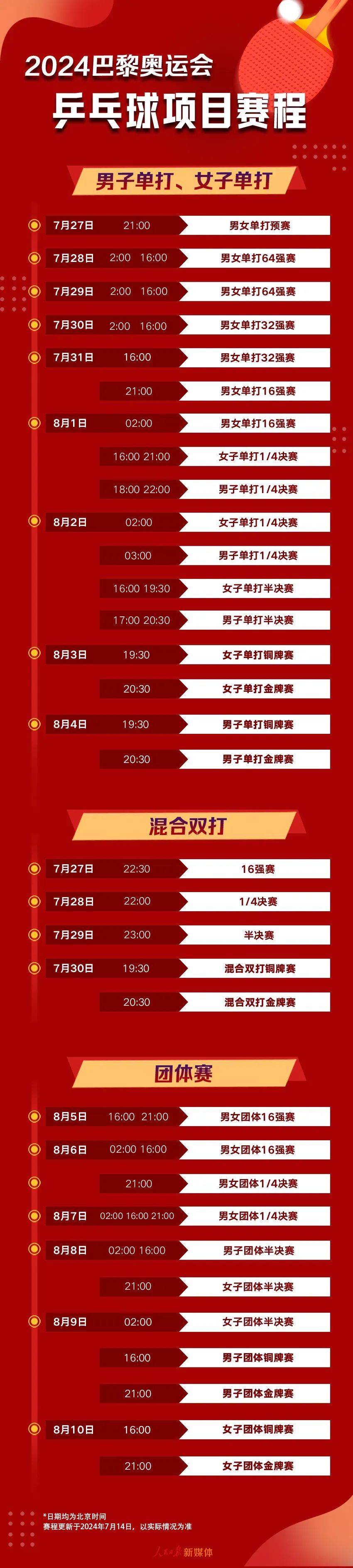 国乒,出征! 国乒,出征!