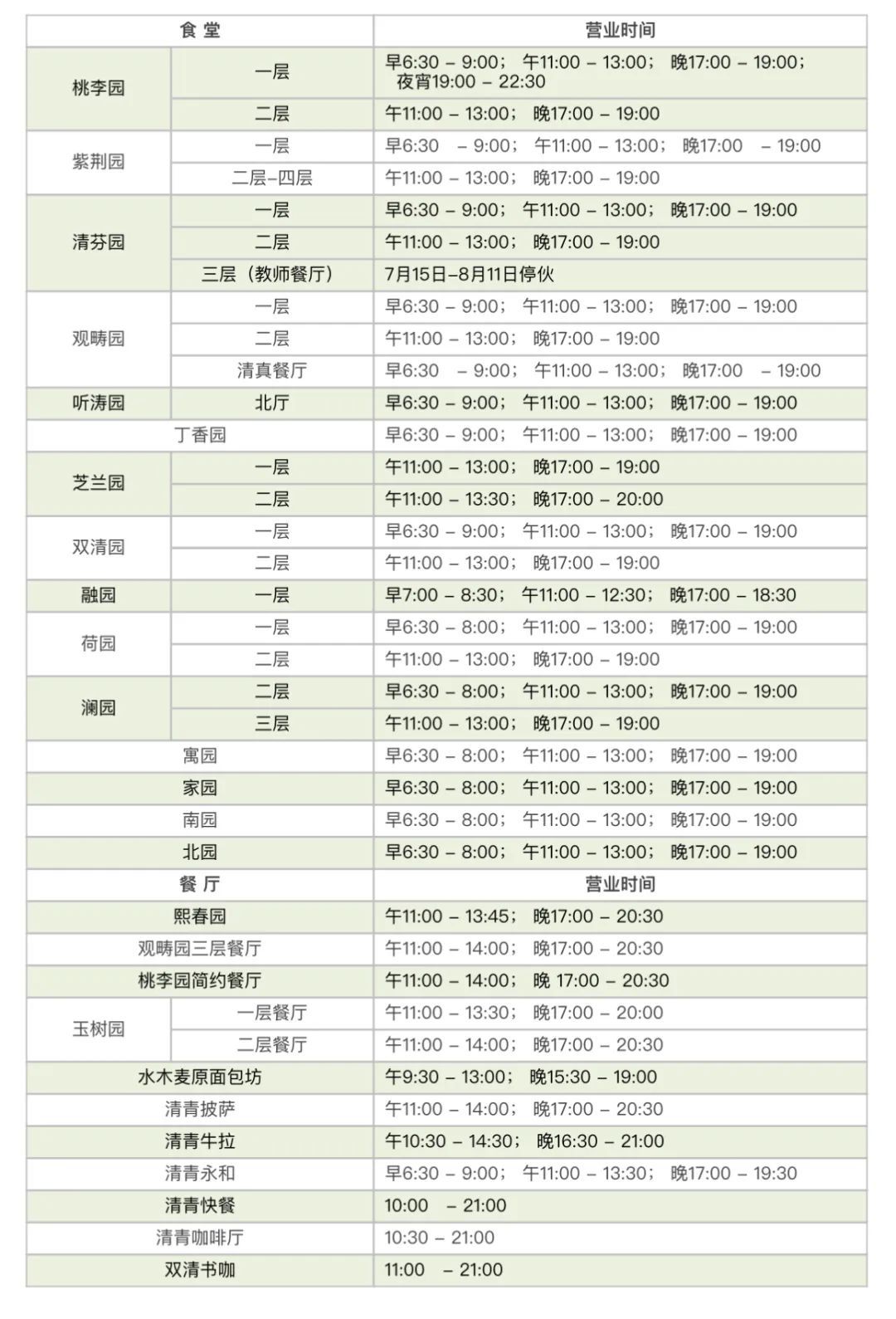 来了！清华暑假超全攻略