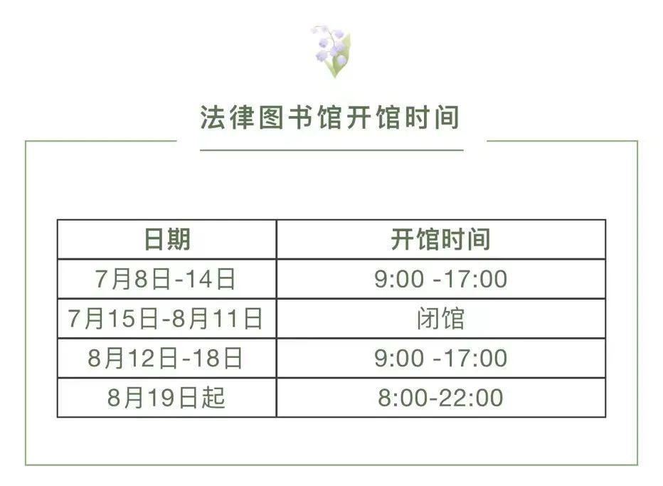 来了！清华暑假超全攻略